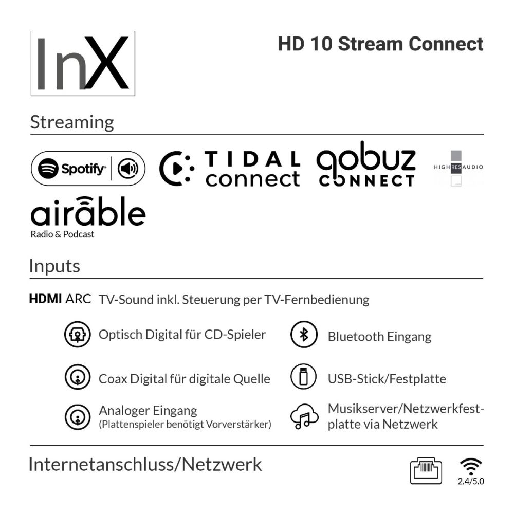 Alle Streamingoptionen und Anschlüsse des INKLANG Wireless Streamers und Soundhub HD 10 Stream Connect in der Übersicht.
